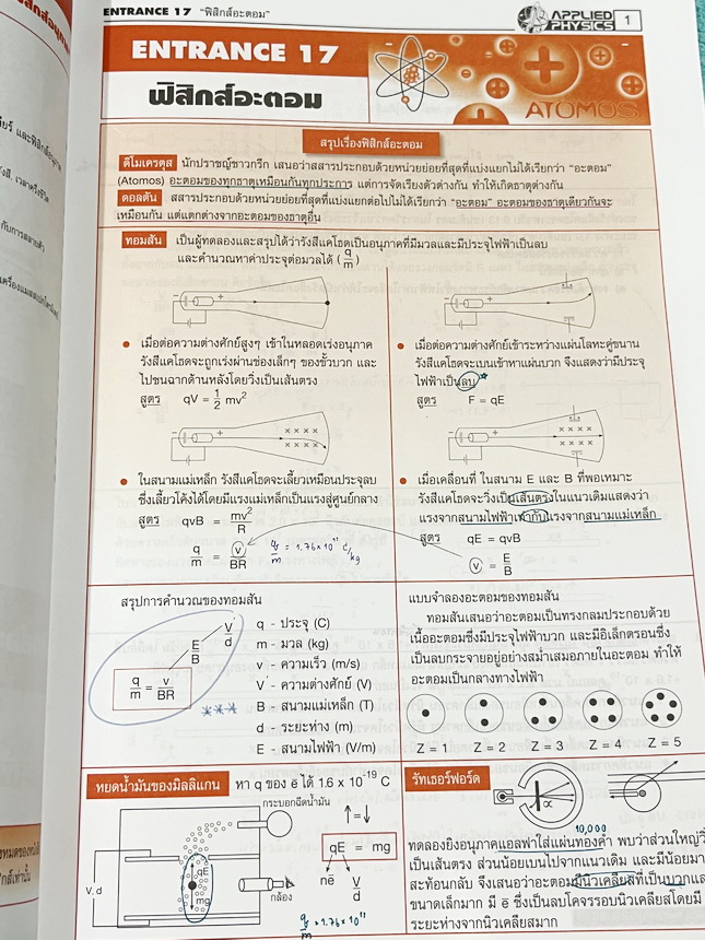 ►อ.ประกิตเผ่า แอพพลายฟิสิกส์◄ หนังสือเรียน Applied Physics อ.ประกิตเผ่า ฟิสิกส์ปกใหม่ คอร์สEntrance เซ็ท 5 เล่ม มีสรุปสูตรเนื้อหาระดับชั้นม.ปลาย ม.4-5-6 ทั้งหมด มีโจทย์เสริมประสบการณ์ และมีเฉลยวิธีคิดอย่างละเอียดมาก เหมาะสำหรับนักเรียนที่กำลังเตรียมตัวสอบ
