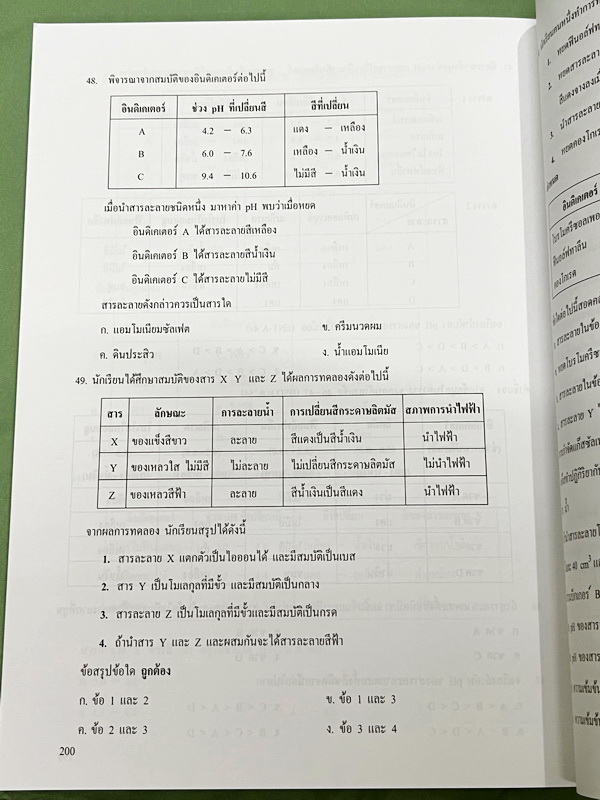 ►หนังสือเคมี ม.ต้น◄ หนังสือกวดวิชาเคมี อ.อุ๊ ม.ต้น เล่มหนังสือเรียน สรุปเนื้อหาวิชาเคมีระดับชั้น ม.ต้น ครอบคลุมเนื้อหา ม.ต้นทั้งหมด ตั้งแต่ระดับชั้น ม.1-2-3 เนื้อหายากลึกถึงสอบเข้า ม.4 โรงเรียนดัง มีโจทย์แบบฝึกหัดประจำบท ด้านหลังมีเฉลยและเฉลยละเอียดของอาจ