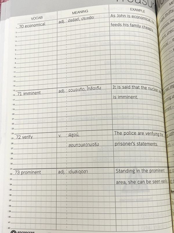 ►ครูพี่แนน Enconcept◄ MAX Note คลังคำศัพท์ 9 วิชาสามัญพร้อมเทคนิคการจำ ในหนังสือมีคำศัพท์ทั้งหมด 250คำ มีที่คั่น Hide & Remember เพื่อปิดศัพท์แล้วท่องจำ มี Memory Tecnique ซึ่งเป็นเทคนิคการจำศัพท์เฉพาะของครูพี่แนน ในหนังสือมีเขียนเล็กน้อย