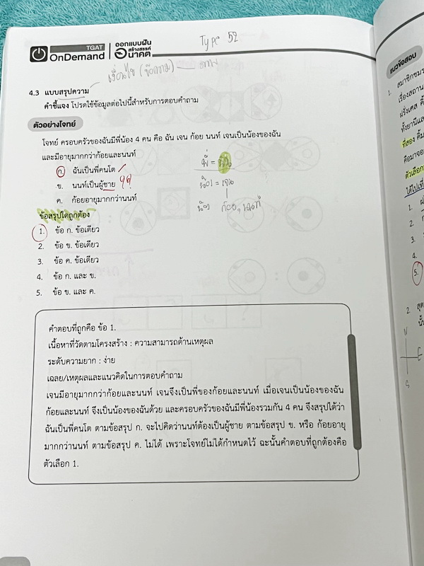 ►หนังสือสอบ TGAT◄ หนังสือกวดวิชาออนดีมานด์ Ondemand 4 เล่ม All New TGAT for #DEK66 สรุปเนื้อหาทุกสิ่งที่ต้องรู้เพื่อสอบ TGAT มีเทคนิคลัดเด็ดๆเยอะมาก เช่นเทคนิคการตัด Choice ตัดตัวเลือก เห็น Keyword ที่ไม่เข้าท่า ตัดออกได้เลย มีเทคนิคการคำนวณลัดที่ช่วยประห
