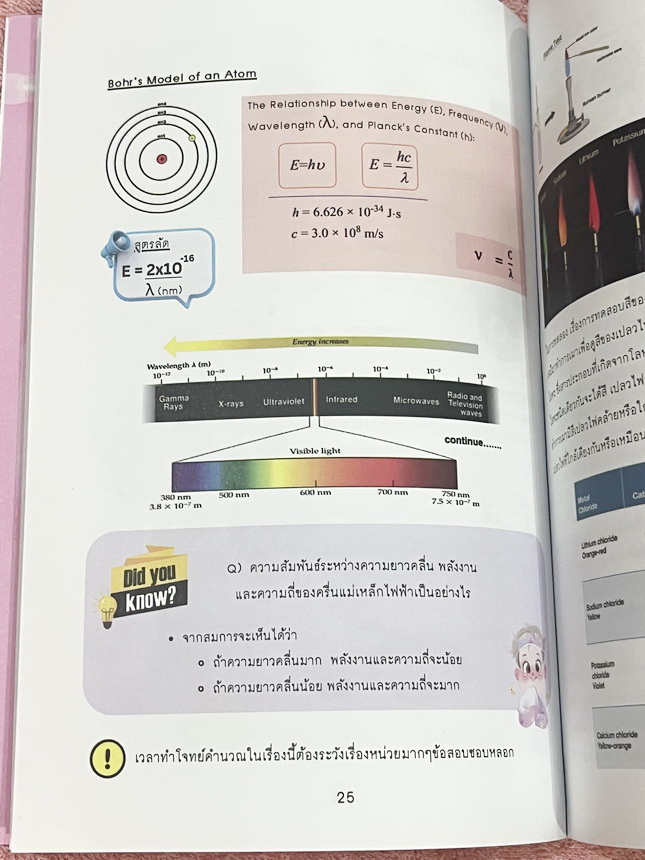 ►เคมีค่ายสวอน.◄ หนังสือเคมีครูปีโป้ Kru Pepo สรุป สอวน.เคมี ฉบับคัมภีร์หน้าห้องสอบ POSN Chemistry Short Note Vol.3 เหมาะสำหรับเด็กค่ายเคมี สอวน. มีสรุปเนื้อหา เทคนิคลัดที่ทำให้ทำข้อสอบได้ไวขึ้น อาจารย์มีเน้นจุดที่ต้องระวังเพราะข้อสอบชอบหลอก เนื้อหาสูตรลัด