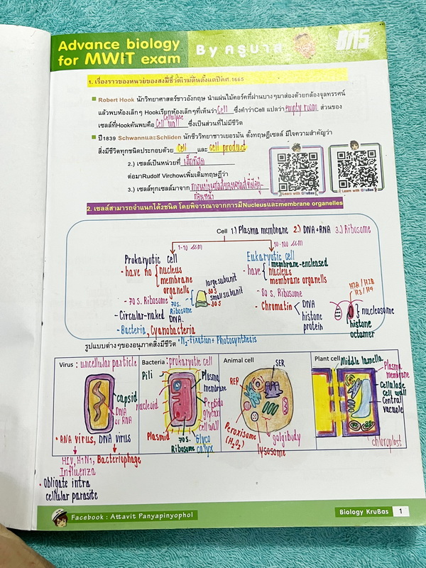 ►สอบเข้า MWIT◄ ครูพี่บาส Advanced Biology for MWIT Exam + ชีทเสริม หนังสือสรุปเนื้อหาวิชาชีววิทยาเพื่อสอบเข้า ม.4 มหิดล มีโจทย์ข้อสอบและแนวข้อสอบที่น่าสนใจ ในหนังสือจดครบเกือบทั้งเล่ม จดละเอียด จดเป็นระเบียบ ตั้งใจเรียน ชีทเสริมมีจดครบทั้งหมด หนังสือพิมพ์