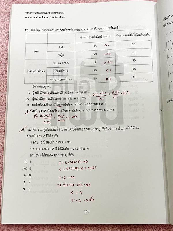 ►พี่หมอแผน◄ หนังสือกวดวิชา วิชาเฉพาะแพทย์และทันตะ เล่มตะลุยโจทย์เชาวน์เลข รวมโจทย์และแนวโจทย์ข้อสอบปีต่างๆ เน้นฝึกทำโจทย์เพื่อสอบเข้าแพทย์โดยเฉพาะ มีโจทย์หลากหลายแนวที่น่าสนใจ จดครบเกือบทั้งเล่ม จดละเอียด