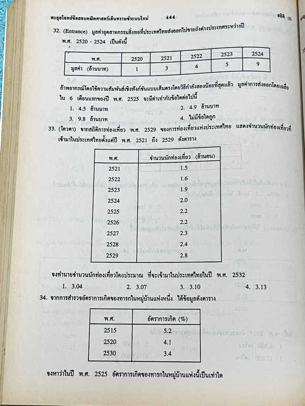 ►พี่โอ๋ O-Plus◄ New Math Tests For Entrance Book 2 เทคนิคตะลุยโจทย์คณิตเอนทรานซ์ 3,000 ข้อ ในหนังสือรวบรวมโจทย์คณิตศาสตร์จากสนามแข่งขันดังๆหลายแห่ง เช่น ข้อสอบโควตามหาวิทยาลัย ข้อสอบสมาคมคณิตศาสตร์แห่่งปนะทเศไทย,โอลิมปิก,ชิงทุนเล่าเรียนหลวง ก.พ. จุฬา ชนบท