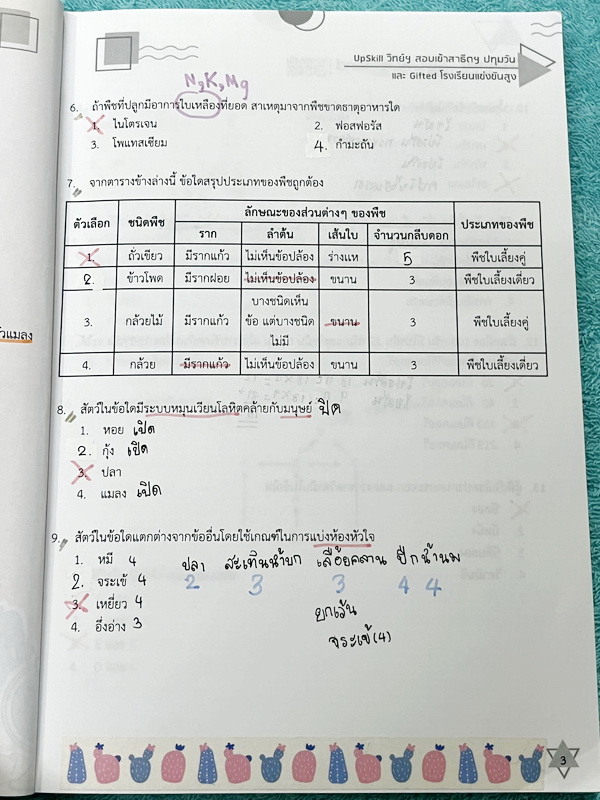 ►สอบเข้าสาธิตปทุมวัน◄ พี่หนังสือเรียนพิเศษ Ondemand ออนดีมานด์ Upskill สอบเข้าสาธิตปทุมวัน Gifted โรงเรียนแข่งขันสูง มีโจทย์ข้อสอบเพื่อเตรียมตัวสอบเข้า ม.1 โดยเฉพาะ มีโจทย์ข้อสอบทั้งหมด 10 ชุด ชุดละ 50 ข้อ รวมทั้งหมด 500 ข้อ เป็นโจทย์ยากระดับ Advanced ทั้