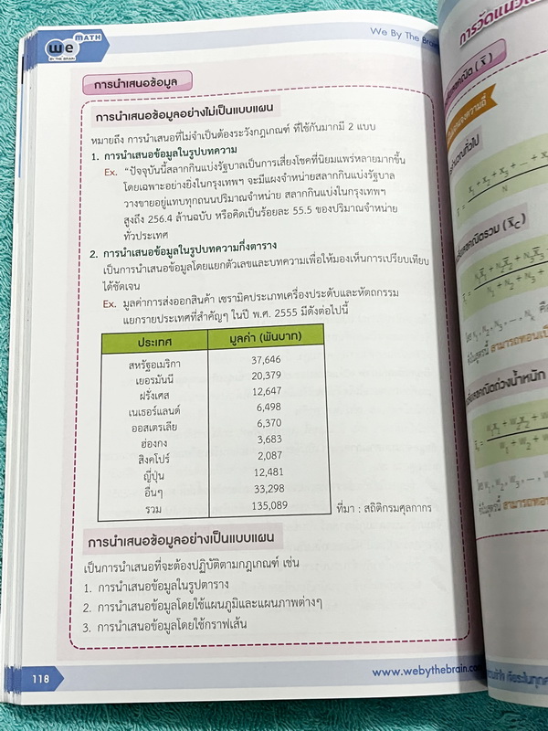 ►สอบเข้า MWIT◄ วีเบรน คณิตศาสตร์สอบเข้า ร.ร. มหิดลวิทยานุสรณ์ เล่ม 1-5 พร้อมไฟล์เฉลยละเอียด สรุปสูตรสำคัญทุกบท เนื้อหาตีพิมพ์สมบูรณ์ มีเทคนิคลัด มีโจทย์แบบฝึกหัดและข้อสอบจริงย้อนหลัง จดครบเกือบทั้งเล่ม จดละเอียด จดเป็นระเบียบ ตั้งใจเรียน มีโจทย์บางข้อเว้น