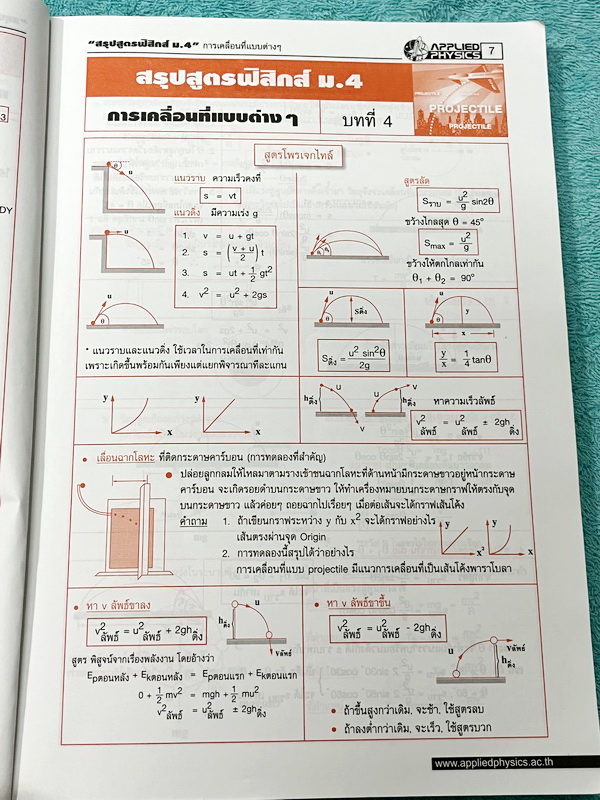 ►อ.ประกิตเผ่า แอพพลายฟิสิกส์◄ หนังสือกวดวิชาตะลุยโจทย์ฟิสิกส์ ม.ปลาย สรุปสูตรครบทุกบททุกเรื่องที่ต้องใช้เตรียมสอบเข้ามหาวิทยาลัย เนื้อหาและสูตรครอบคลุมตั้งแต่ระดับชั้น ม.4-5-6 มีหลักการทำโจทย์ มีสูตรลัดเทคนิคลัดเยอะมาก เนื้อหาและเทคนิคลัดตีพิมพ์สมบูรณ์ทั้