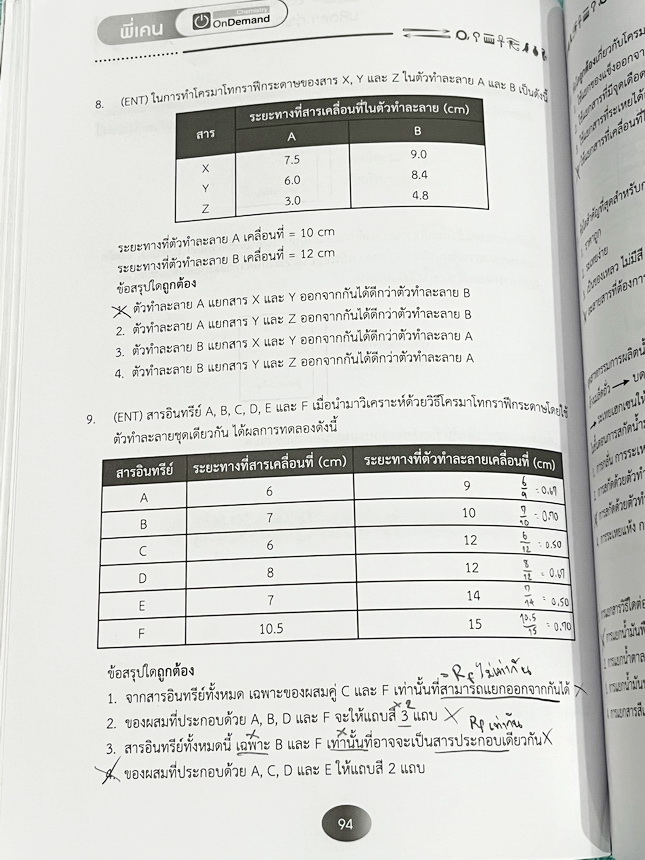 ►สอบเข้าเตรียมอุดม,สอบเข้ามหิดล,สอบเข้ากำเนิดวิทย์◄ หนังสือกวดวิชาเคมี Ondemand พี่เคนออนดีมานด์ ติวเข้มเนื้อหาเคมีเข้าเตรียม มหิดล กำเนิดวิทย์ และโรงเรียนแข่งขันสูง มีสรุปเนื้อหาและโจทย์แบบฝึกหัดประจำบท อาจารย์มีเน้นจุดสำคัญที่ควรจำให้ได้ก่อนเข้าห้องสอบ