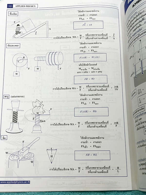 ►อ.ประกิตเผ่า แอพพลายฟิสิกส์◄ สรุปสูตรฟิสิกส์ ม.ต้น ครอบคลุมเนื้อหาและสูตรสำคัญตั้งแต่ระดับชั้น ม.1-2-3 เนื้อหาตีพิมพ์สมบูรณ์ทั้งเล่ม ในหนังสือมีเขียนเล็กน้อย หนังสือขายเกินราคาปก