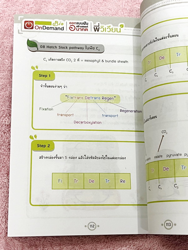 ►Bio Code◄ หนังสือชีววิทยาพี่วิเวียน ออนดีมานด์ Bio Code รวม Trick เทคนิคการจำ อารมณ์คล้ายๆสูตรลัดของคณิตศาสตร์ ออกแบบอ้างอิงการจดจำของสมอง เห็นปุ๊บ ตอบได้ปั๊บ ประหยัดเวลาด้วย Bio Code // ในหนังสือมีเขียนเล็กน้อย หนังสือพิมพ์สีสวยงามทั้งเล่ม หนังสือมีขนาด