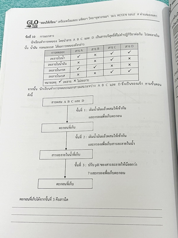 ►สอบเข้า Kosen วมว MWIT จุฬาภรณ์รอบ2◄ หนังสือเรียนพิเศษ กาลิเลโอ วิชาวิทยาศาสตร์-คณิตศาสตร์ ติวสอบเข้าม.4 Kosen วมว MWIT จุฬาภรณ์รอบ 2 มีสรุปเทคนิคการตอบข้อสอบแบบอัตนัย มี 4 สิ่งที่ต้องทำ และข้อห้ามเด็ดขาดที่ไม่ควรทำ มีโจทย์ระดับยาก Advanced เหมาะสำหรับเด