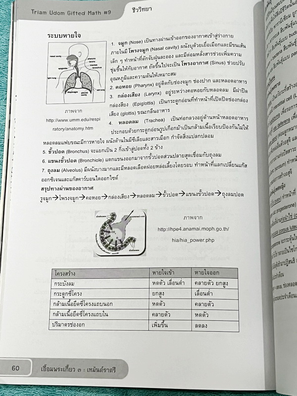 ►สอบเข้าเตรียมอุดม◄ เอื้อมพระเกี้ยว3 เรียบเรียงโดย น.ร.ในโครงการพัฒนาศักยภาพด้านคณิตศาสตร์รุ่นที่ 9 โรงเรียนเตรียมอุดมศึกษา หนังสือสรุปเนื้อหาสำคัญวิชาวิทยาศาสตร์ คณิตศาสตร์ ภาษาไทย อังกฤษ สังคมศึกษา พร้อมแบบฝึกหัดและคำอธิบายเฉลยละเอียด มีเนื้อหาเพื่อเตรี