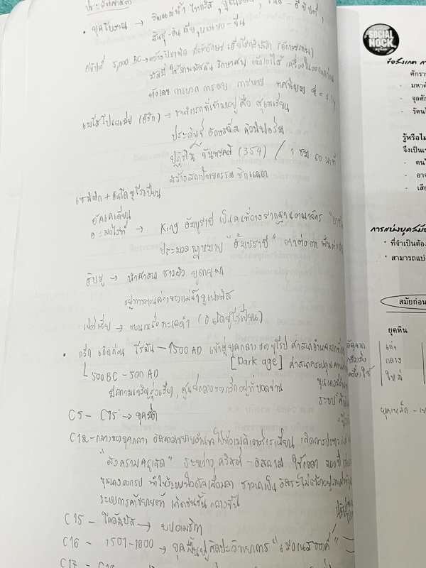►สังคมครูน็อค◄ หนังสือเรียนพิเศษ วิชาสังคมม.3 เทอม 2 เพื่อสอบเข้า ม.4 ในส่วนของเนื้อหาจดครบเกือบทั้งเล่ม จดละเอียดด้วยดินสอและปากกาสี มีจดเทคนิคลัด และเนื้อหาที่อาจารย์สอนเพิ่มเติม แบบทดสอบทำไปบางข้อ และไม่มีเฉลย ในหนังสือมีเน้นจุดที่ควรจำแม่นๆ และมีจุดเก