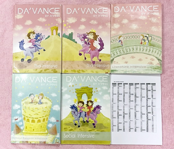 ►อ.ปิง ดาว้อง◄ หนังสือกวดวิชาคอร์ส Intensive อินเทนสีฟ วิชาไทยและวิชาสังคม Full Set 5 เล่ม มีเนื้อหาละเอียดครบทุกบทของชั้น ม.ปลาย จดครบเกือบทั้งเล่มทุกเล่ม จดละเอียดมาก ยกเว้นเล่มวรรณคดีที่จดน้อย แต่อาจารย์ปิงพิมพ์เนื้อหาไว้สมบูรณ์ มีชีทเฉลยแบบฝึกหัดในเล่