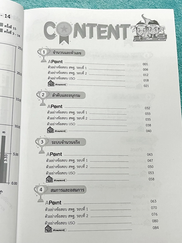►สอบ สพฐ รอบ1-2 ,สอบ IJSO◄ หนังสือกวดวิชาพี่ป่าน เอเลเวล A Level วิชาคณิตศาสตร์ Advanced เพื่อสอบ สพฐ.รอบ1-2 และสอบ IJSO มีสรุปสูตรกระชับ มีตัวอย่างข้อสอบ IJSO,ตัวอย่างข้อสอบ สพฐ.รอบที่ 1-2 เน้นฝึกทำโจทย์ระดับยากทั้งเล่ม เหมาะสำหรับเด็กทีมีพื้นฐานดีพอสมคว