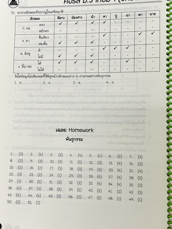 ►พี่โอ๋โอพลัส◄ หนังสือเรียนพิเศษ O-Plus 2 เล่ม วิชาวิทยาศาสตร์ระดับชั้น ม.3 ครบทั้งปี ม.3 เทอม 1 + ม.3 เทอม 2 มีสรุปเนื้อหาสำคัญ เนื้อหายากลึกถึงเตรียมตัวสอบเข้า ม.4 โรงเรียนดัง มีโจทย์แนวข้อสอบและแบบฝึกหัดประจำบท ด้านหลังมีเฉลยของอาจารย์ ในหนังสือมีจดบาง
