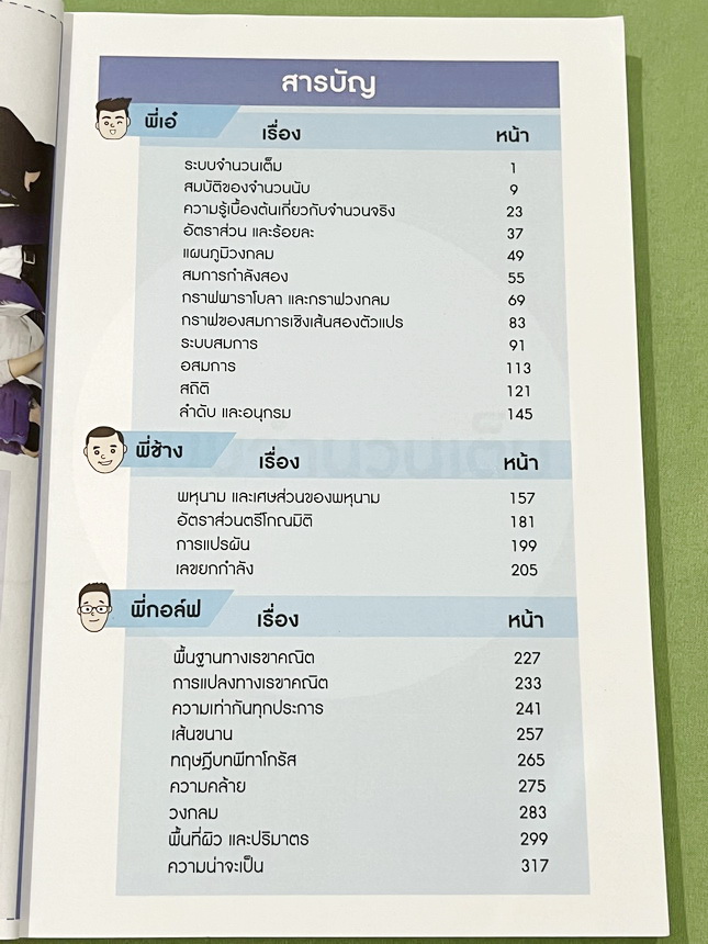 ►หนังสือสรุปคณิต ม.ต้น◄ We Summary The Winner Edition หนังสือกวดวิชาสรุปเนื้อหาคณิตศาสตร์ ม.ต้น ครบทั้งหมดทุกบท อ่านเข้าใจง่าย ในหนังสือมีรวบรวมสูตร ,Concept สำคัญรวมถึงมีสูตรลัดและเทคนิควิธีคิดแบบเหนือชั้นของอาจารย์ เหมาะสำหรับนักเรียนชั้นม.ต้น ที่กำลังเ