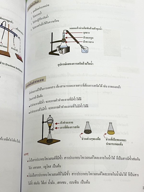►หนังสือเคมี ม.ต้น◄ หนังสือกวดวิชา อ.อุ๊ ตะลุยโจทย์เคมี ม.ต้น สรุปเนื้อหากระชับ เข้มข้น พร้อมทั้งเน้นหลักการทำโจทย์ที่สำคัญ เนื้อหาลึกถึงการสอบแข่งขันเข้า ม.4 โรงเรียนดัง หนังสือใหม่เอี่ยม ไม่มีรอยขีดเขียน