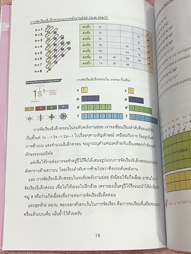 ►เคมีค่ายสวอน.◄ หนังสือเคมีครูปีโป้ Kru Pepo สรุป สอวน.เคมี ฉบับคัมภีร์หน้าห้องสอบ POSN Chemistry Short Note Vol.3 เหมาะสำหรับเด็กค่ายเคมี สอวน. มีสรุปเนื้อหา เทคนิคลัดที่ทำให้ทำข้อสอบได้ไวขึ้น อาจารย์มีเน้นจุดที่ต้องระวังเพราะข้อสอบชอบหลอก เนื้อหาสูตรลัด