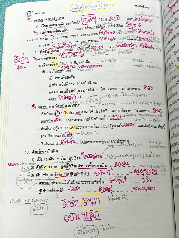 ►อ.ปิง ดาว้อง◄ หนังสือกวดวิชา อ.ปิง Davance คอร์สเทอร์โบ Turbo ครบเซ็ท 2 เล่ม วิชาภาษาไทย + สังคม และมินิไทยบุค รวมทั้งหมด 3 เล่ม - เล่มหนังสือเรียน สรุปเนื้อหาวิชาภาษาไทย สังคมทั้งหมดในระดับชั้น ม.ปลาย จดครบเกือบทั้งเล่ม จดละเอียด มีจดเน้นวิธีดูหลักไวยาก