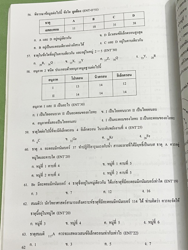 ►หนังสือเคมี อ.อุ๊◄ Set หนังสือเรียนเคมี อ.อุ๊ 3 เล่ม พันธะเคมี โครงสร้างอะตอม ตารางธาตุ มีสรุปเนื้อหา โจทย์แบบฝึกหัด มีเฉลยและเฉลยละเอียดของอาจารย์ จดครบเกือบทั้งเล่ม จดละเอียด