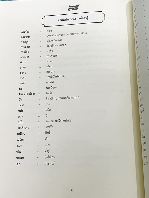 ►สอบเข้าเตรียมอุดม◄ ครูลิลลี่ ติวเข้มภาษาไทยเก็งข้อสอบเข้าเตรียมอุดม มีสรุปเนื้อหาเทคนิคลัดต่างๆที่ควรจำ ครูลิลลี่มีเก็งข้อสอบที่ชอบออกสอบบ่อยๆ เน้นจุดสำคัญในการทำคะแนน ท้ายเล่มมีสรุปเนื้อหาของ อ.ลิลลี่ อ่านทบทวน เข้าใจง่าย มีจดเฉลยครบเกือบทั้งหมด หนังสือ