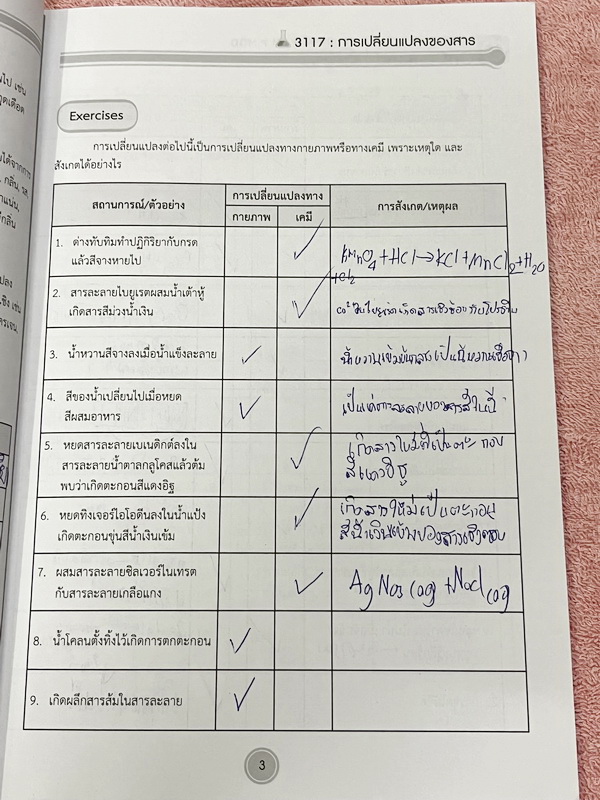 ►เคมี ม.ต้น◄ Set หนังสือ Ondemand เคมีพี่หมู ม.ต้น 6 เล่ม ทุกเล่มมีสรุปเนื้อหาเคมีระดับชั้น ม.ต้น มีโจทย์ข้อสอบระดับยาก IJSO มีเทคนิคหมู ! หมู ! ซึ่งเป็นเทคนิคลัดของอาจารย์เยอะมาก จดบางหน้า จดละเอียด โจทย์มีจดเฉลยบางข้อ และไม่มีเฉลย