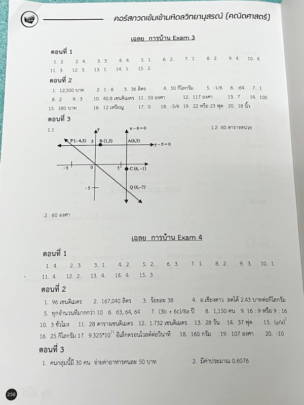 ►สอบเข้ามหิดล◄ หนังสือกวดวิชา +ไฟล์เฉลย พี่โอ๋โอพลัส o-plus กวดเข้มเข้ามหิดลวิทยานุสรณ์ วิชาคณิตศาสตร์ สรุปเนื้อหาครบทุกบท มีข้อสอบ Seen และ Unseen มีโจทย์ทดสอบประจำบท อาจารย์มีบอกข้อสอบเข้ามหิดลที่ชอบออกเป็นประจำ ด้านหลังมีเฉลยครบทุกข้อ โจทย์มีความยากระด