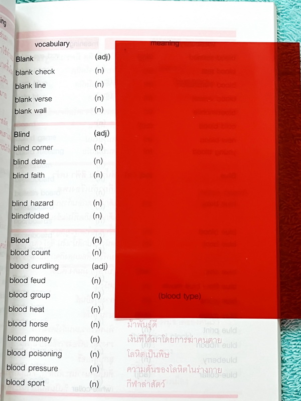 ►ครูพี่แนน Enconcept◄ เซ็ทหนังสือคำศัพท์ครูพี่แนน 9 เล่ม รวบรวมคำศัพท์ที่พบเจอบ่อยที่สุดในข้อสอบ เรียนรู้ศัพท์จากประโยคต่างๆ , เรียนรู้การสร้างคำ prefix suffix, รากศัพท์ รวมทั้งคำศัพท์ที่มักปรากฎในข่าวและในชีวิตประจำวัน // วิธีใช้อ่าน หยิบแผ่น Magic Filte