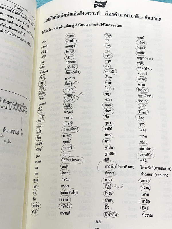 ►สอบเข้าเตรียมอุดม◄ หนังสือกวดวิชาภาษาไทยครูลิลลี่ ติวเข้มภาษาไทย เข้าเตรียมอุดม เล่ม 1+2 สรุปเนื้อหาเพื่อเตรียมสอบเข้า ร.ร.เตรียมอุดม ครูลิลลี่รวบรวมหลักสังเกต จุดที่น่าคิด และข้อควรระวังไว้มากมาย อาจารย์มีเน้นจุดที่ต้องท่องจำเพราะชอบออกในข้อสอบเข้าเตรีย