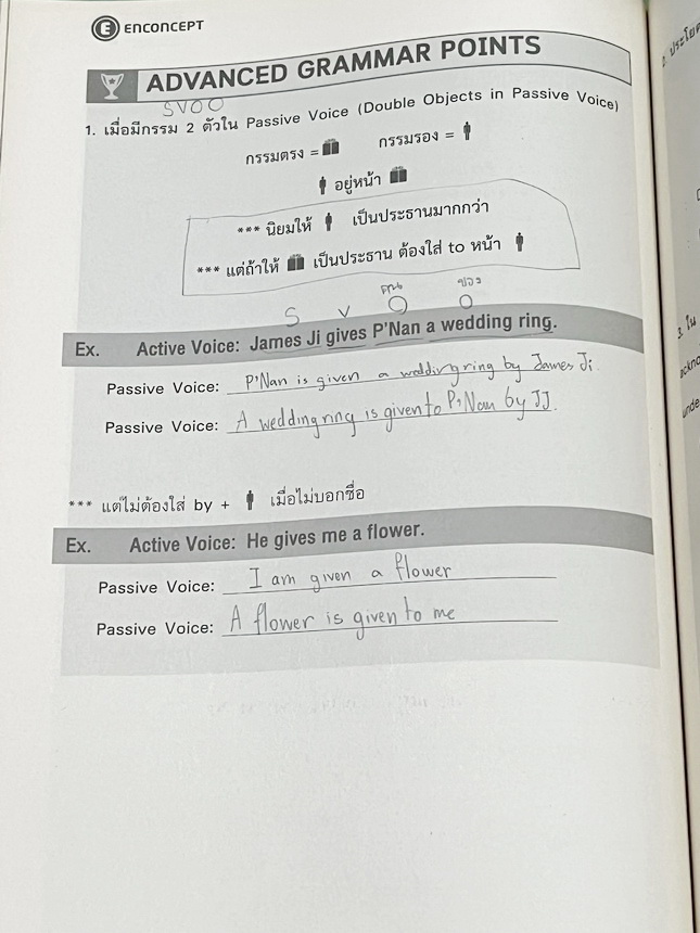 ►ครูพี่แนน Enconcept◄ ครบเซ็ท 6 เล่ม หนังสือกวดวิชาภาษาอังกฤษ Grammar ระดับชั้น ม.ต้น ในเซ็ทมีหนังสือเรียน 3 เล่ม + หนังสือตะลุยโจทย์ 3 เล่ม ในหนังสือเรียนทุกเล่มมี Tips & Tricks เทคนิคลัดในการดูหลักแกรมม่าเยอะมาก มีกฎเหล็ก ข้อห้ามที่ต้องจำ รวมทั้งจุดที่ช