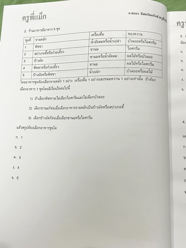 ►ครูพี่แม๊ก◄ อ.ชยธร ครูพี่แม๊ก IBright School คอร์ส ตะลุยโจทย์คณิตศาสตร์วิชาสามัญ กสพท เล่ม1-2 รวม 2 เล่ม โจทย์ยากเข้มข้น เหมาะสำหรับเด็กที่มีพื้นฐานดีพอสมควร หนังสือไม่มีรอยขีดเขียน ไม่มีเฉลย หนังสือเล่มหนาใหญ่มาก