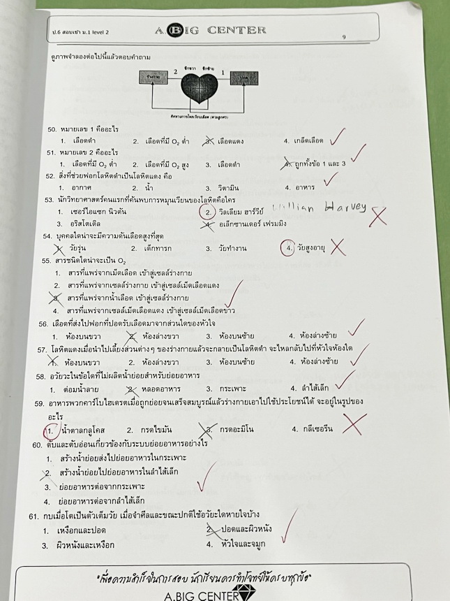 ►สอบเข้าม.1◄ อ.บิ๊ก A.BIG Center หนังสือเรียนพิเศษ Junior 1-2 สอบเข้า ม.1 โรงเรียนดัง มีสรุปใจความสำคัญ อาจารย์สรุปเนื้อหาแบ่งออกเป็นข้อๆ ทำให้อ่านง่าย เข้าใจง่าย เนื้อหาตีพิมพ์สมบูรณ์ มีโจทย์ประจำบท จดครบเกือบทั้งเล่ม จดละเอียด หนังสือเล่มใหญ่