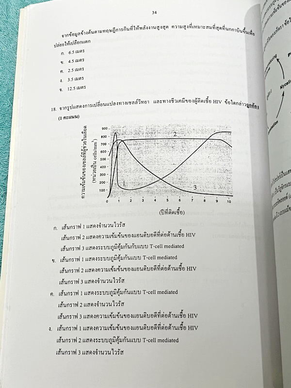 ►ข้อสอบโอลิมปิก◄ ข้อสอบชีววิทยาโอลิมปิกระหว่างประเทศ ปี 2548 ณ ประเทศกรุงปักกิ่ง สาธารณรัฐประชาชนจีน โดยสถาบันส่งเสริมการสอบวิทยาศาสตร์และเทคโนโลยี สสวท. ในหนังสือรวบรวมข้อสอบแข่งขันจริง มีเฉลยด้านหลัง หายาก ไม่มีตีพิมพ์เพิ่มแล้ว ขายเกินราคาปก หนังสือใหม่