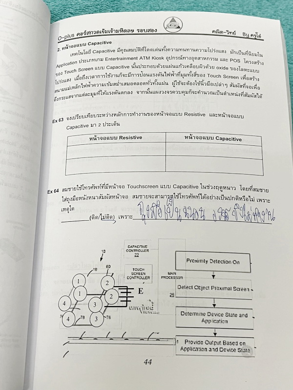 ►สอบเข้ามหิดล รอบ2◄ พี่โอ๋โอพลัส Oplus วิชาวิทยาศาสตร์ กวดเข้มเข้ามหิดลวิทยานุสรณ์ รอบ 2 + ไฟล์เฉลยคำตอบ มีโจทย์เยอะมากทั้งแบบ Lab ,แบบ Seen และ Unseen โจทย์ครอบคลุมวิชาวิทยาศาสตร์ทั้ง ฟิสิกส์ เคมี ชีววิทยา ดาราศาสตร์ และธรณีวิทยา ในหนังสือมีจดเล็กน้อย //