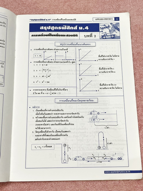 ►อ.ประกิตเผ่า แอพพลายฟิสิกส์◄ สรุปสูตรฟิสิกส์ ระดับชั้น ม.ปลาย ม.4-5-6 ครบทุกเรื่อง เนื้อหาตีพิมพ์สมบูรณ์ทั้งเซ็ท หนังสือขายเกินราคาปก ในหนังสือมีเขียนเล็กน้อย // เล่ม ม.4 หนา 20 หน้า ,เล่ม ม.5 หนา 16 หน้า,เล่มม.6 หนา 21 หน้า หนังสือเล่มใหญ่