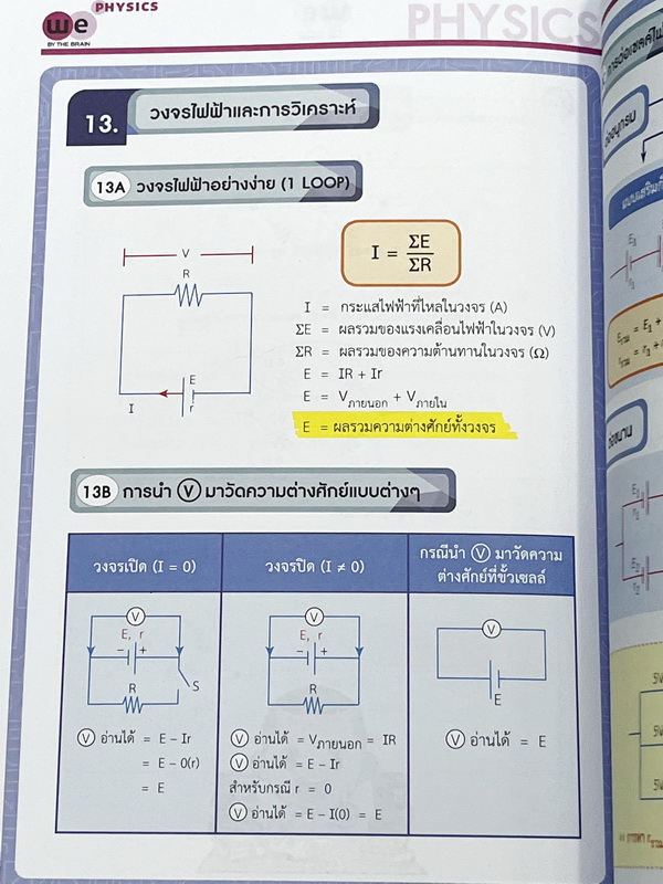 ►หนังสือสรุป ม.ต้น◄ We Summary The Winner Edition หนังสือกวดวิชาสรุปเนื้อหาฟิสิกส์ ม.ต้น ครบทั้งหมดทุกบท อ่านเข้าใจง่าย มีรูปภาพ แผนภาพ ไดอะแกรม Mind Mapping มีสรุปสูตรและเทคนิคลัดเยอะมาก เหมาะสำหรับนักเรียนชั้นม.ต้น ที่กำลังเตรียมความพร้อมเพื่อสอบทำเกรดเ