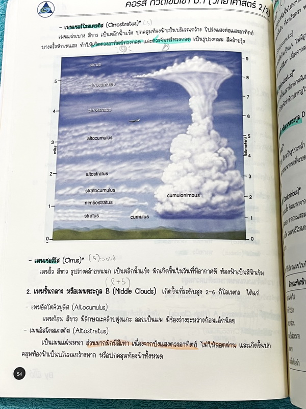 ►สอบเข้าม.1◄ พี่โอ๋โอพลัส Oplus กวดเข้มเข้า ม.1 วิทยาศาสตร์เล่ม 1+2 มีสรุปเนื้อหาและข้อสอบคัดเลือกสอบเข้า ม.1 โรงเรียนดัง ในหนังสือมีจดบางหน้า จดละเอียดมาก เนื้อหาตีพิมพ์สมบูรณ์ทั้งเซ็ท ด้านหลังมีเฉลยครบทุกข้อ หนังสือพิมพ์สีบางหน้า หนังสือเล่มหนาใหญ่