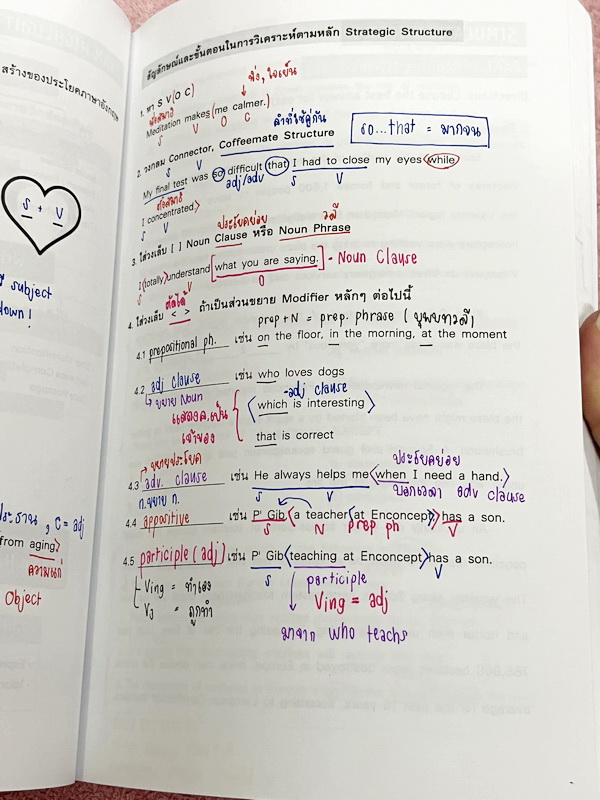 ►สอบเข้าเตรียมอุดม◄ ครูพี่แนน Enconcept หนังสือเรียนวิชาภาษาอังกฤษ ปกใหม่ สอบเข้าเตรียม + หนังสือตะลุยโจทย์ - ในหนังสือมีสรุปเนื้อหาแกรมม่าไวยากรณ์สำคัญๆ มีสัดส่วนข้อสอบเตรียมอุดมใช้สอบทั้งสายวิทย์ และเฉพาะสายศิลป์ มี Tips & Tricks เทคนิคลัดของครูพี่แนนเย