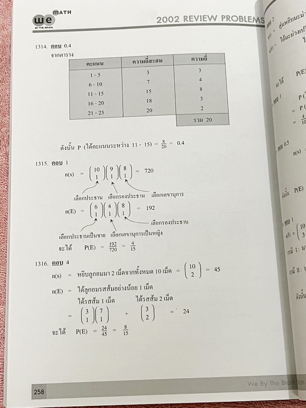 ►We Brain◄ หนังสือกวดวิชาวีเบรน Review Problems Vol.1-3 ครบเซ็ท รวมโจทย์วิชาคณิตศาสตร์ระดับชั้น ม.ปลาย อาจารย์รวบรวมโจทย์ข้อสอบจากสนามสอบดังๆตามที่ต่างๆ ในหนังสือมีโจทย์รวมทั้งหมด 2,002 ข้อ คลอบคลุมเนื้อหาที่ต้องใช้สอบเข้ามหาวิทยาลัยครบทุกบท ครอบคลุมทุกสน