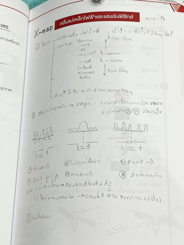 ►ออนดีมานด์◄ หนังสือกวดวิชาฟิสิกส์ ครูพี่โหน่ง พี่เตย พี่เกรท พี่เฟรนด์ V-Series ครบเซ็ท 8 เล่ม มีสรุปเนื้อหา + สรุปสูตร Supermap อ่านง่าย เข้าใจเร็ว อาจารย์มีเน้นจุดที่ต้องใช้สูตรเป็น จุดที่ต้องดู Keyword ดีๆว่าโจทย์ให้อะไรมา มีโจทย์ข้อสอบและแนวข้อสอบย้อ
