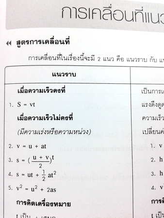 คัมภีร์ความถนัดทางวิศวกรรม PAT 3 ฉบับสมบูรณ์ / อ.สมเด็จ