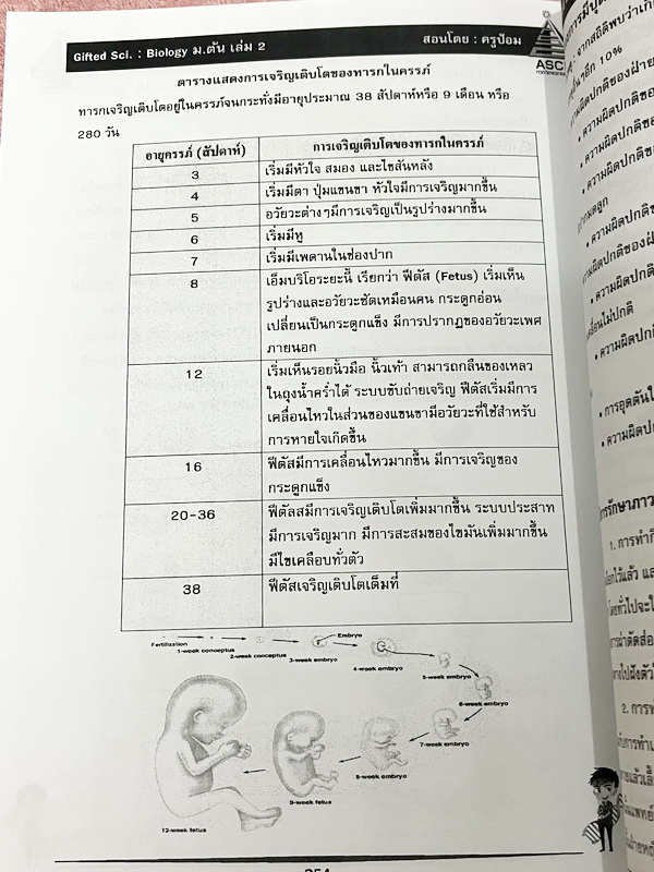 ►GIFTED SCI.◄ ASCI Tutor เอซายน์ ครูป้อม หนังสือเรียนวิทย์ ม.ต้น GIFTED SCI. ชีววิทยาเล่ม 1-2 มีสรุปเนื้อหา เนื้อหาตีพิมพ์สมบูรณ์ มีโจทย์ประจำบท โจทย์ไม่มีเฉลย หนังสือใหม่ไม่มีรอยขีดเขียน หนังสือเล่มหนาใหญ่