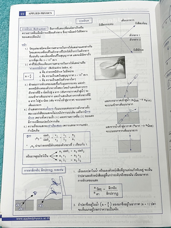►อ.ประกิตเผ่า แอพพลายฟิสิกส์◄ สรุปสูตรฟิสิกส์ ม.ต้น ครอบคลุมเนื้อหาและสูตรสำคัญตั้งแต่ระดับชั้น ม.1-2-3 เนื้อหาตีพิมพ์สมบูรณ์ทั้งเล่ม ในหนังสือมีเขียนเล็กน้อย หนังสือขายเกินราคาปก