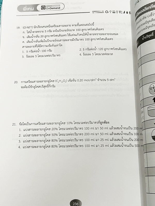 ►สอบเข้าเตรียมอุดม,สอบเข้ามหิดล,สอบเข้ากำเนิดวิทย์◄ หนังสือกวดวิชา ปกใหม่ Ondemand พี่เคนออนดีมานด์ ติวเข้มเนื้อหาเคมีเข้าเตรียม มหิดล กำเนิดวิทย์ และโรงเรียนแข่งขันสูง ในหนังสือมีสรุปเนื้อหาและโจทย์แบบฝึกหัดประจำบท อาจารย์มีเน้นจุดสำคัญที่ควรจำให้ได้ก่อน