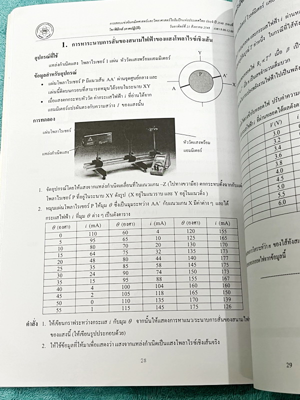 ►ข้อสอบโอลิมปิก◄ ข้อสอบแข่งขันวิชาฟิสิกส์โอลิมปิกระหว่างประเทศ ครั้งที่ 35 ประจำปี พ.ศ.2547 ณ เมืองโปงฮาง ประเทศเกาหลีใต้ โดยสถาบันส่งเสริมการสอบวิทยาศาสตร์และเทคโนโลยี สสวท. ในหนังสือรวบรวมข้อสอบแข่งขันจริง มีเฉลยอย่างละเอียด มีอธิบายวิธีคิดอย่างละเอียด