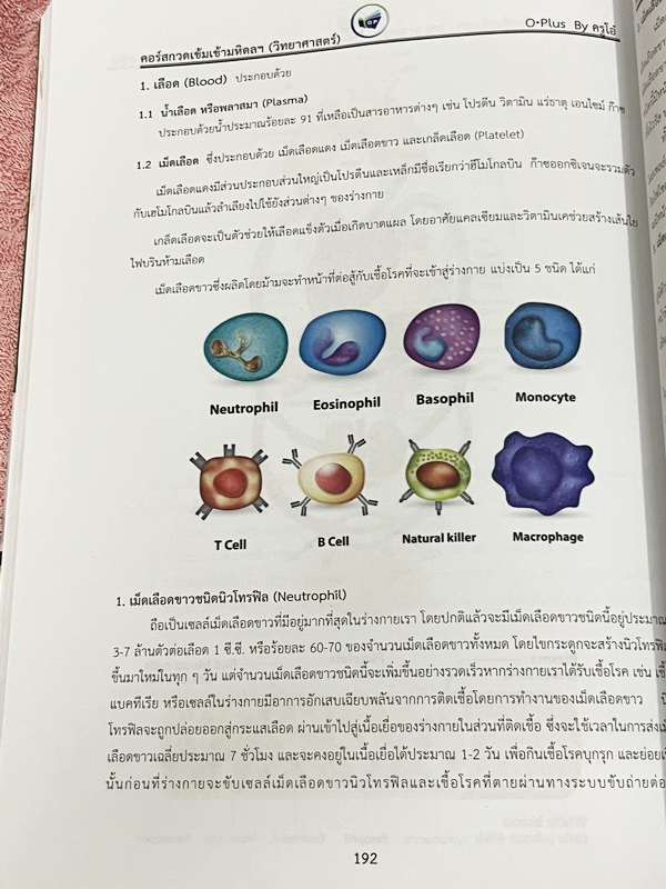 ►สอบเข้ามหิดล◄ พี่โอ๋โอพลัส Oplus วิทยาศาสตร์กวดเข้มเข้ามหิดลวิทยานุสรณ์ เล่ม 1+2 ครบเซ็ท สรุปเนื้อหาครบทุกบท มีแบบฝึกหัดประจำบท ในหนังสือมีจดบางหน้า จดละเอียด ทุกบทมีการบ้านเป็นตะลุยข้อสอบเก่า 12 ปีล่าสุด มีเฉลยครบทุกข้อ ด้านหลังมีข้อสอบ สสวท. วิชาวิทยาศ