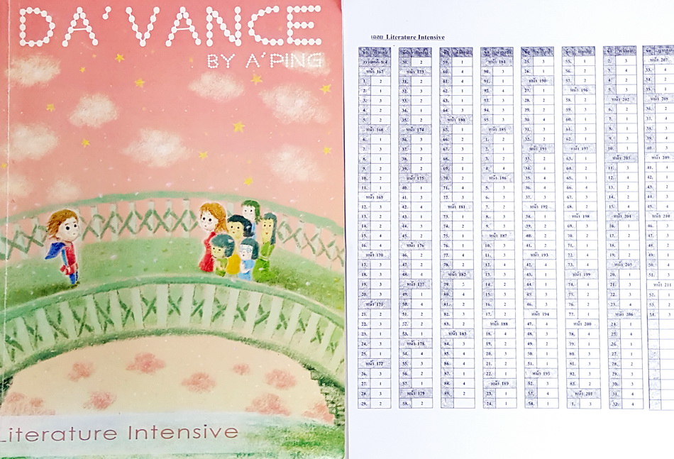 หนังสือกวดวิชา Da’vance อาจารย์ปิง วิชาภาษาไทย : วรรณคดีไทย (Intensive Course) + ชีทเฉลยแบบฝึกหัดครบทุกข้อ