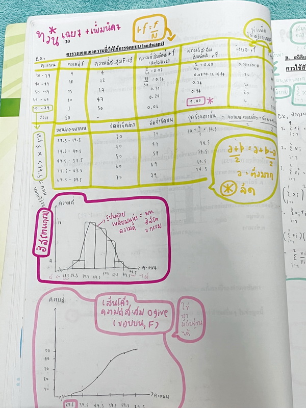 ►อ.อรรณพ◄ หนังสือเรียนคณิตศาสตร์ ม.ปลาย สถิติ 1-3 กำหนดการเชิงเส้น จดครบเกือบทั้งเล่ม จดละเอียดมาก มีจดวิธีลัดในการทำโจทย์เยอะมาก มีจดเน้นจุดที่ห้ามลืม