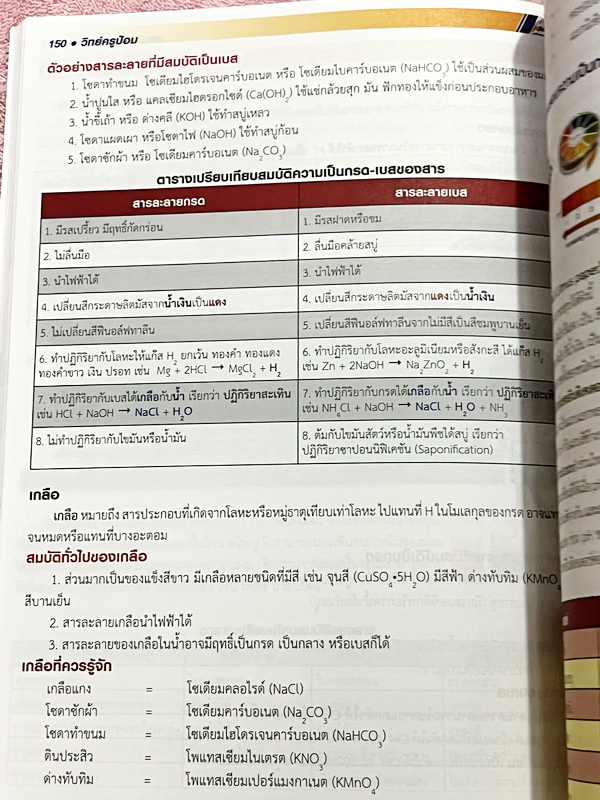 ►สอบเข้า ม.1 GIFTED◄ หนังสือกวดวิชาครูป้อม อ.ธนากร สรุปเข้มวิทยาศาสตร์ระดับประถม Science for Gifted เพื่อเตรียมตัวสอบแข่งขันระดับประเทศและสอบเข้า ม.1 โรงเรียนชั้นนำ มีสรุปเนื้อหาสำคัญ เนื้อหาตีพิมพ์สมบูรณ์ทั้งเล่ม เนื้อหายากลึกถึงสอบแข่งขันโอลิมปิกระดับปร